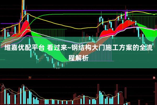维嘉优配平台 看过来~钢结构大门施工方案的全流程解析