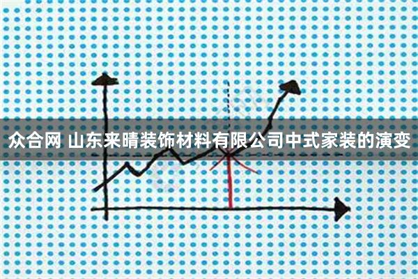 众合网 山东来晴装饰材料有限公司中式家装的演变